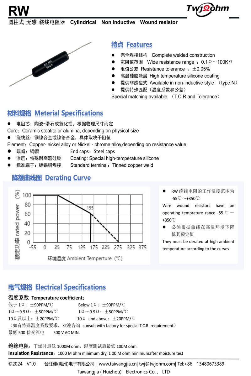 RW详情-1.jpg